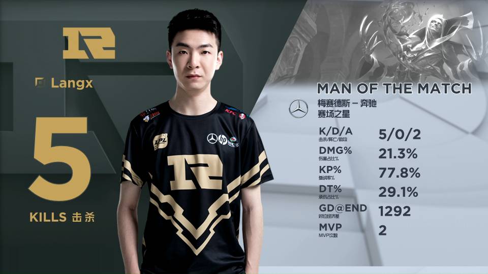 激烈的比赛 激烈的比赛