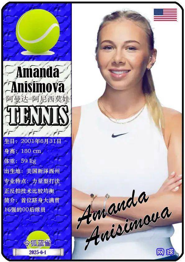 成为这些球 成为这些球