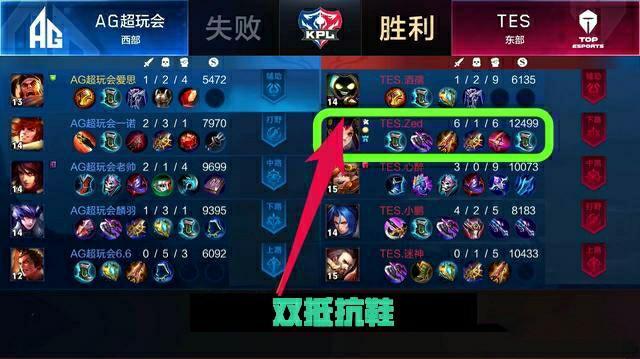 合适的时机 合适的时机