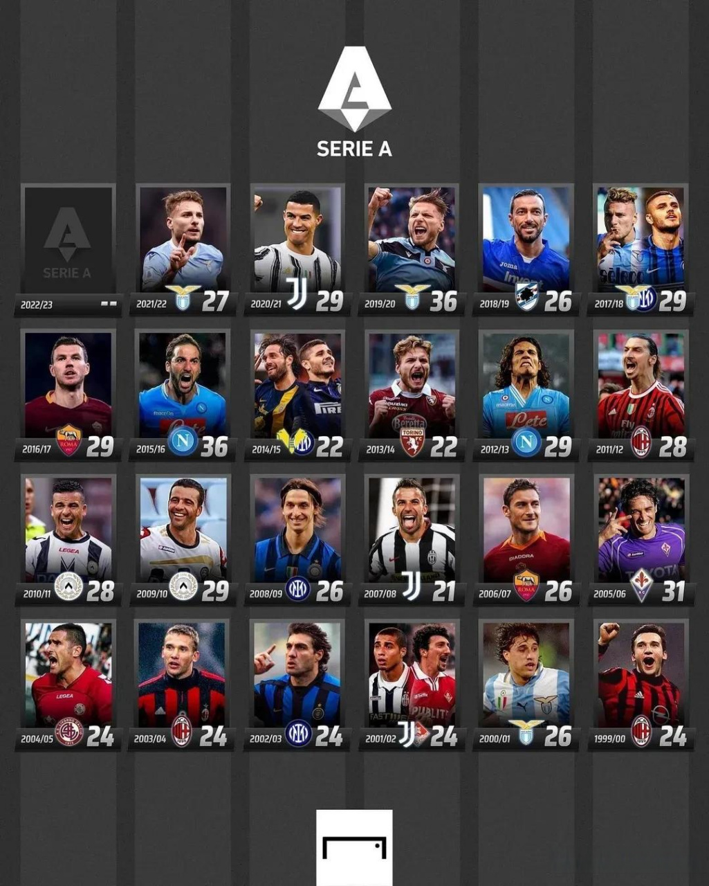 实战中展现 实战中展现