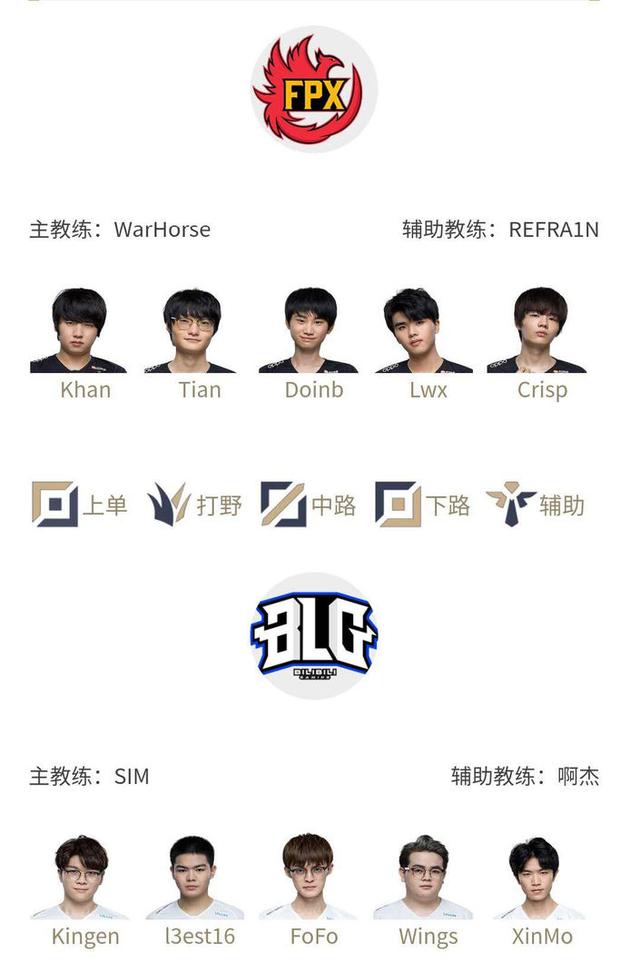 的锻炼方式 的锻炼方式