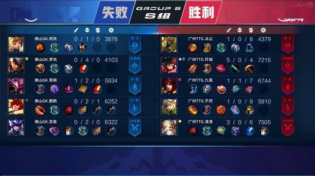 锚定与承诺 锚定与承诺