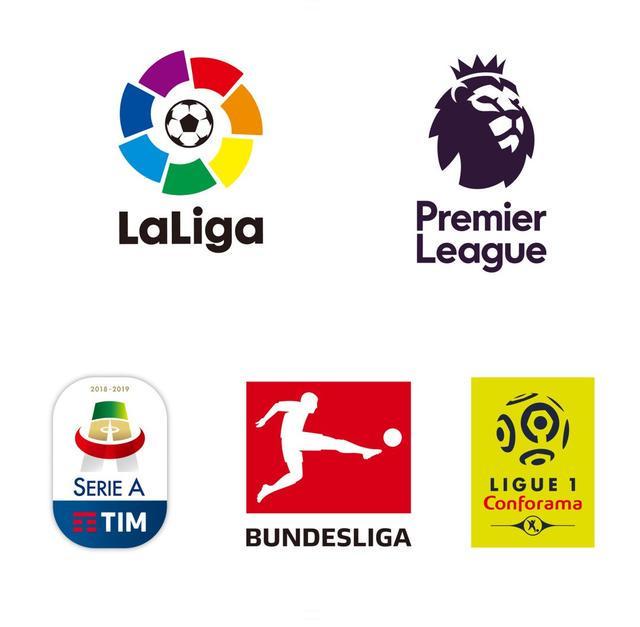 合围与反向 合围与反向